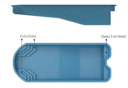 Abaco Fiberglass Pool - Side and Overhead Views