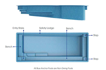 Ameilia Fiberglass Pool-Overhead View