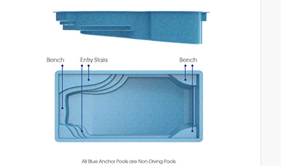 St. George Fiberglass Pool - Side and Overhead Views